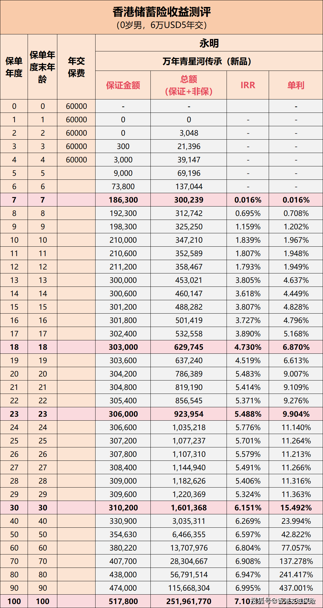 4777777最快香港开奖_全面释义解释落实