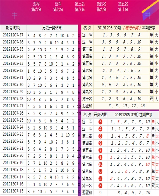 新澳今晚上9点30开奖结果查询准确资料解释落实